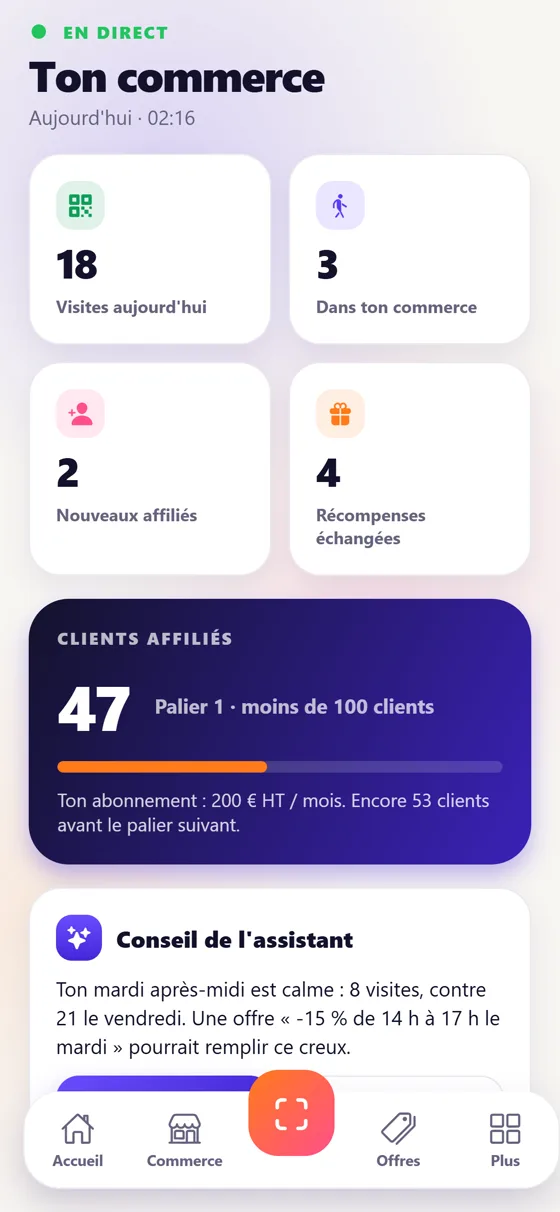 Le direct