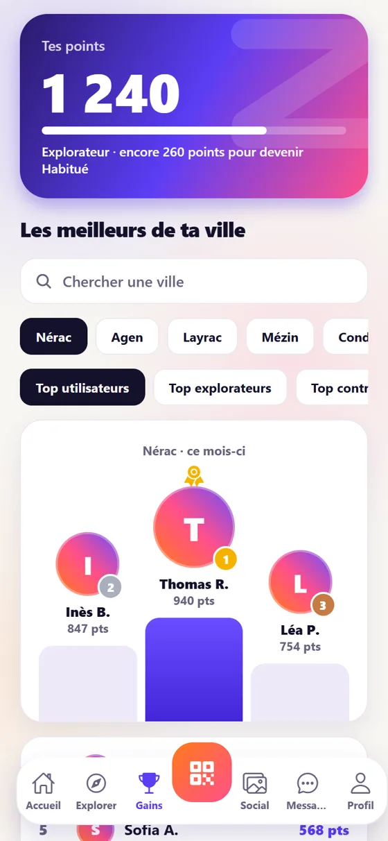Points et défis